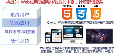 軟件工程學(xué)習(xí)筆記-第十一周 軟件開發(fā)工具與環(huán)境（二）